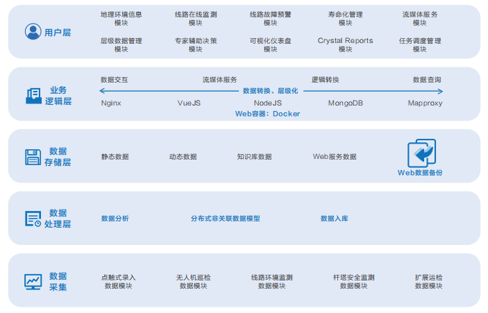 內蒙古達智能源科技有限公司官方網(wǎng)站 內蒙古達智能源科技有限公司官方網(wǎng)站